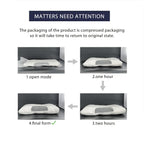 ErgoNecka™ – Ergonomic Cloud Pillow for Neck Pain Relief & Deep Sleep